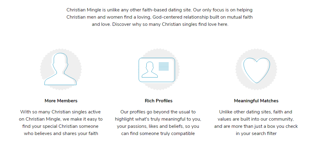 The men I met on Christian Mingle: I dated the married, lonely and confused